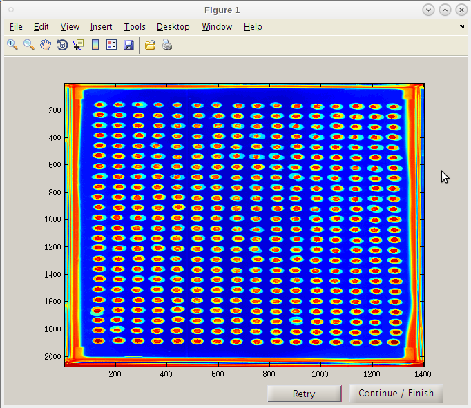 See the dots are redder and centered Shifted map