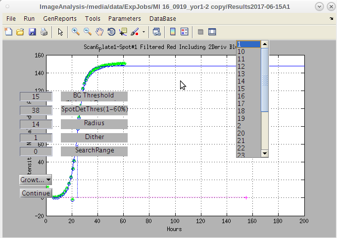 Curve analysis